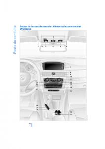 BMW-M3-E92-M-Power-manuel-du-proprietaire page 14 min