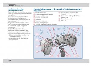 Ferrari-430-Spider-manuel-du-proprietaire page 124 min