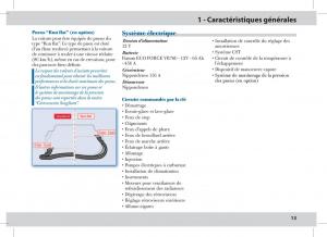 manual--Ferrari-430-Spider-manuel-du-proprietaire page 13 min