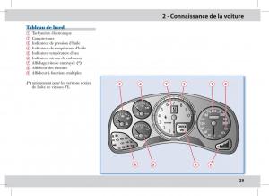 manual--Ferrari-430-Spider-manuel-du-proprietaire page 29 min