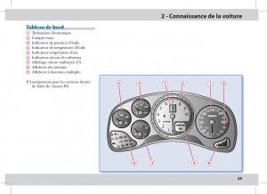 Ferrari-430-Spider-manuel-du-proprietaire page 29 min