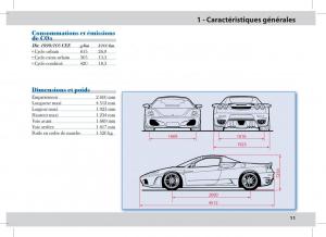 manual--Ferrari-430-Spider-manuel-du-proprietaire page 11 min