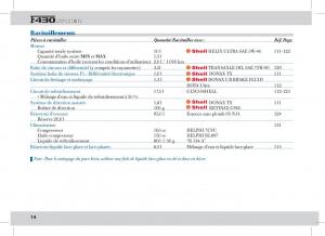 manual--Ferrari-430-Spider-manuel-du-proprietaire page 14 min