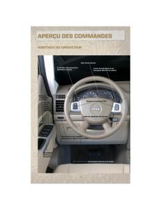 Jeep-Cherokee-Liberty-KK-manuel-du-proprietaire page 6 min