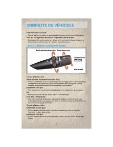 Jeep-Commander-XK-XH-manuel-du-proprietaire page 22 min