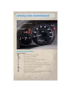 Jeep-Commander-XK-XH-manuel-du-proprietaire page 8 min