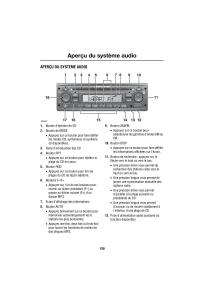 Land-Rover-Defender-manuel-du-proprietaire page 21 min