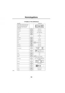 manual--Land-Rover-Defender-manuel-du-proprietaire page 25 min