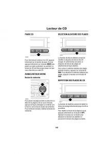 Land-Rover-Defender-manuel-du-proprietaire page 12 min