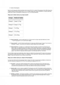 VW-Tiguan-II-2-manuel-du-proprietaire page 152 min