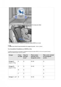 VW-Tiguan-II-2-manuel-du-proprietaire page 154 min