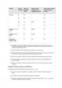 VW-Tiguan-II-2-manuel-du-proprietaire page 155 min