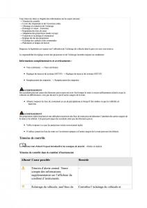 VW-Tiguan-II-2-manuel-du-proprietaire page 158 min