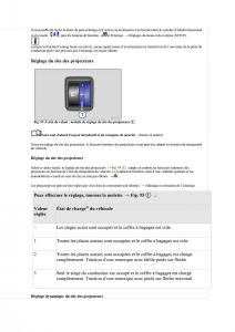 VW-Tiguan-II-2-manuel-du-proprietaire page 171 min