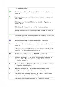 VW-Tiguan-II-2-manuel-du-proprietaire page 22 min