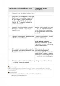 VW-Tiguan-II-2-manuel-du-proprietaire page 245 min