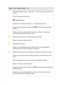 VW-Tiguan-II-2-manuel-du-proprietaire page 264 min