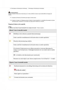 VW-Tiguan-II-2-manuel-du-proprietaire page 283 min