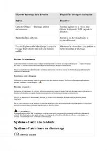 VW-Tiguan-II-2-manuel-du-proprietaire page 285 min