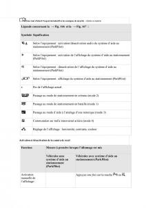 VW-Tiguan-II-2-manuel-du-proprietaire page 308 min