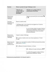 VW-Tiguan-II-2-manuel-du-proprietaire page 309 min