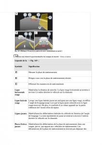 VW-Tiguan-II-2-manuel-du-proprietaire page 312 min