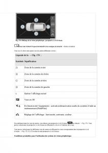 VW-Tiguan-II-2-manuel-du-proprietaire page 336 min