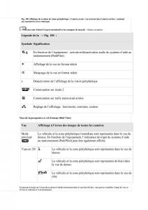 VW-Tiguan-II-2-manuel-du-proprietaire page 340 min