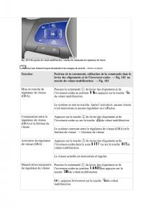 VW-Tiguan-II-2-manuel-du-proprietaire page 345 min