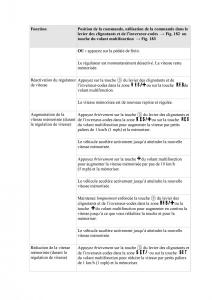 VW-Tiguan-II-2-manuel-du-proprietaire page 346 min