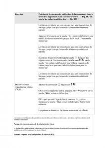 VW-Tiguan-II-2-manuel-du-proprietaire page 347 min