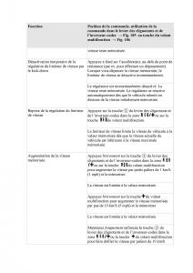 VW-Tiguan-II-2-manuel-du-proprietaire page 352 min