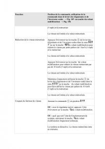 VW-Tiguan-II-2-manuel-du-proprietaire page 353 min