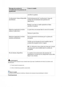 VW-Tiguan-II-2-manuel-du-proprietaire page 397 min