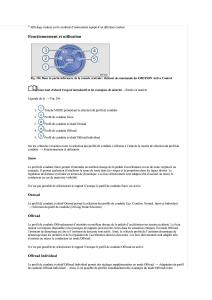 VW-Tiguan-II-2-manuel-du-proprietaire page 403 min
