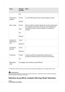 VW-Tiguan-II-2-manuel-du-proprietaire page 406 min