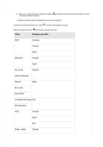 VW-Tiguan-II-2-manuel-du-proprietaire page 411 min