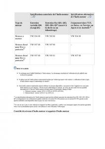 VW-Tiguan-II-2-manuel-du-proprietaire page 467 min