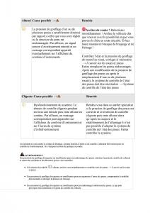 VW-Tiguan-II-2-manuel-du-proprietaire page 486 min