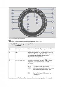 VW-Tiguan-II-2-manuel-du-proprietaire page 507 min