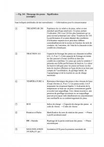 VW-Tiguan-II-2-manuel-du-proprietaire page 508 min