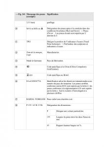 VW-Tiguan-II-2-manuel-du-proprietaire page 509 min