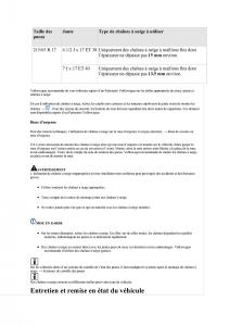 VW-Tiguan-II-2-manuel-du-proprietaire page 513 min