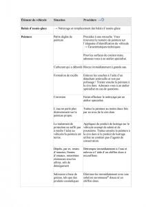 VW-Tiguan-II-2-manuel-du-proprietaire page 518 min