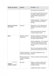 VW-Tiguan-II-2-manuel-du-proprietaire page 520 min