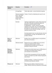 VW-Tiguan-II-2-manuel-du-proprietaire page 524 min