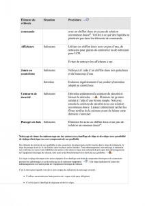 VW-Tiguan-II-2-manuel-du-proprietaire page 525 min