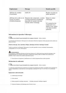 VW-Tiguan-II-2-manuel-du-proprietaire page 545 min