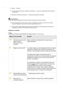 VW-Tiguan-II-2-manuel-du-proprietaire page 547 min