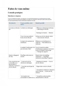 VW-Tiguan-II-2-manuel-du-proprietaire page 550 min